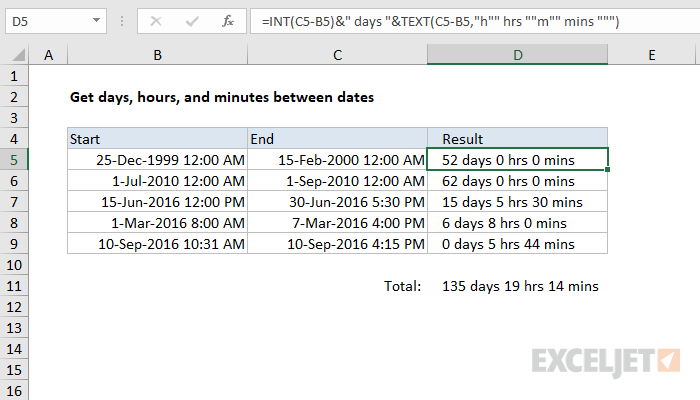 excel-formula-get-days-hours-and-minutes-between-dates-exceljet